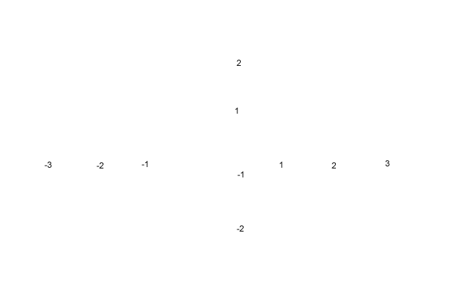 asdf
